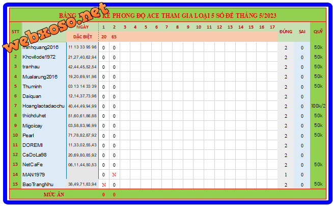 upload_2023-5-2_20-16-13.png
