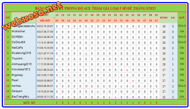 upload_2023-5-30_13-12-53.png