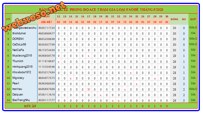 upload_2023-5-31_20-45-35.png
