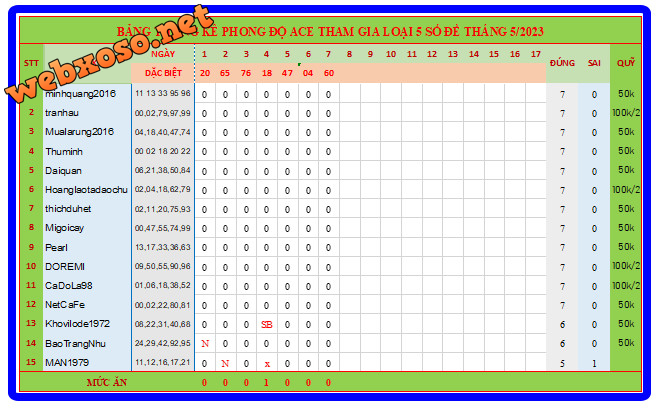 upload_2023-5-7_20-23-21.png