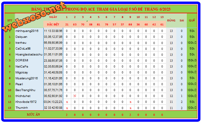 upload_2023-6-14_11-55-35.png