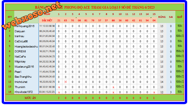 upload_2023-6-16_13-13-10.png