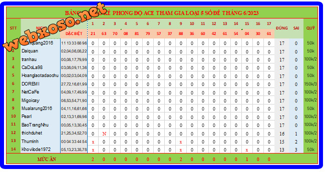 upload_2023-6-18_12-39-14.png