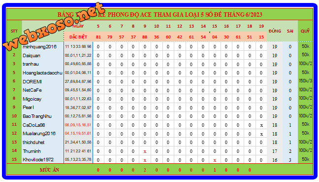 upload_2023-6-19_19-46-32.png