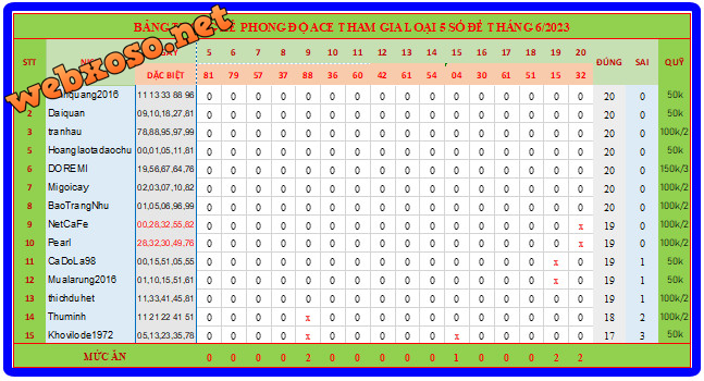upload_2023-6-20_22-8-34.png