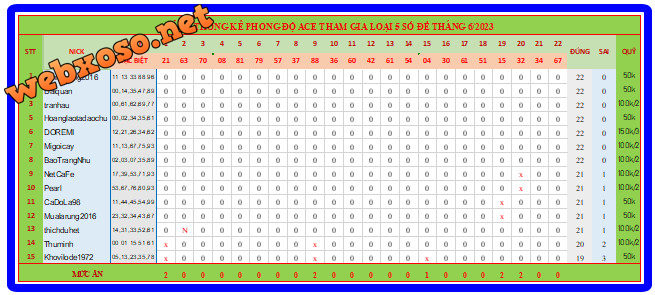 upload_2023-6-23_12-11-58.png