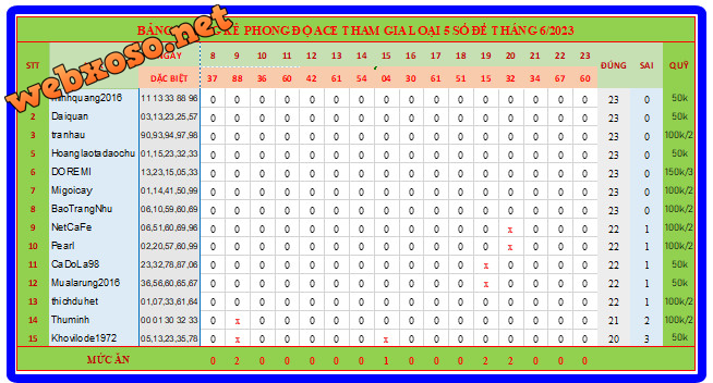 upload_2023-6-24_12-8-12.png
