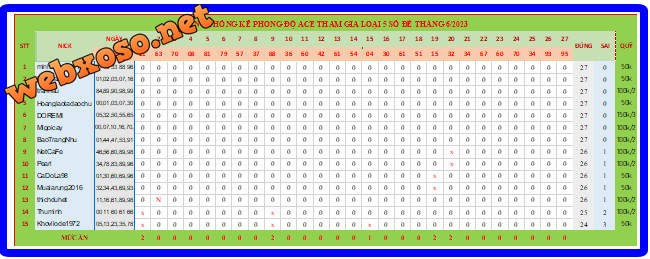 upload_2023-6-27_19-48-53.png