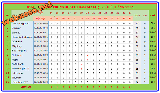 upload_2023-6-28_13-3-23.png