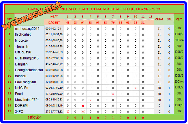 upload_2023-7-12_6-12-45.png