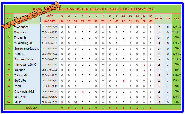 upload_2023-7-15_13-20-8.png