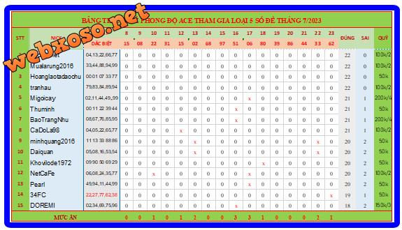upload_2023-7-23_21-25-28.png