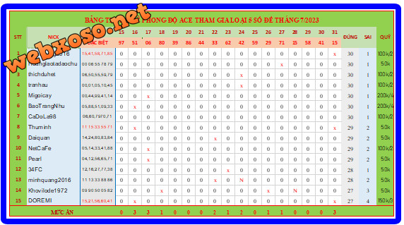 upload_2023-7-31_23-10-53.png