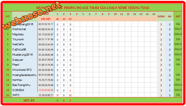 upload_2023-7-3_20-7-22.png