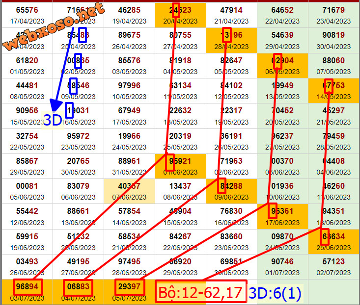 upload_2023-7-6_4-11-23.png