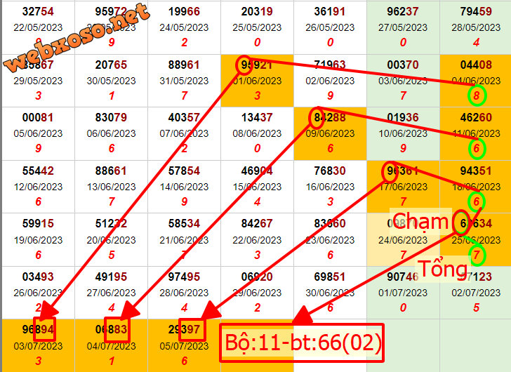 upload_2023-7-6_4-21-36.png