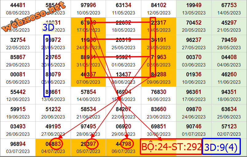 upload_2023-7-7_4-2-32.png