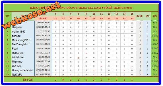 upload_2023-8-15_20-4-2.png