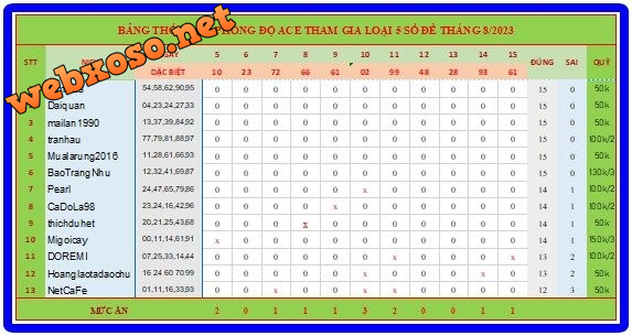 upload_2023-8-16_12-35-29.png