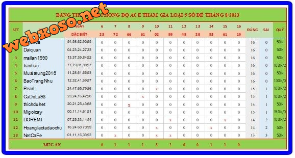 upload_2023-8-16_21-47-29.png