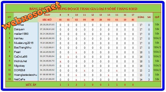 upload_2023-8-18_12-35-39.png