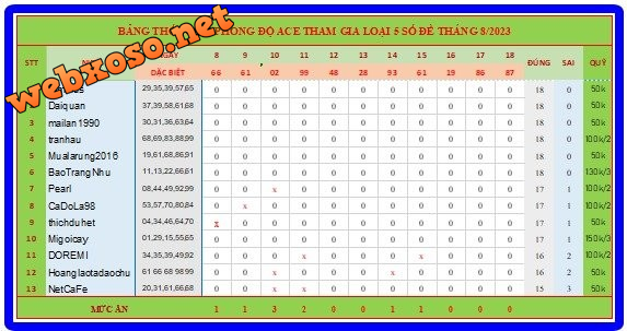 upload_2023-8-18_20-23-42.png
