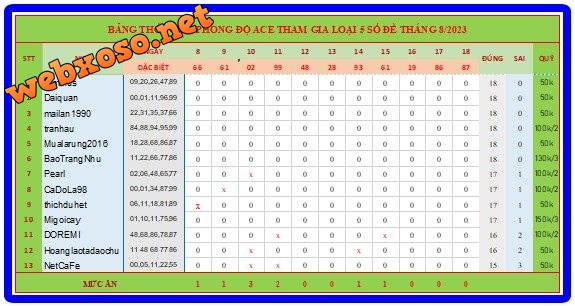 upload_2023-8-19_13-1-23.png