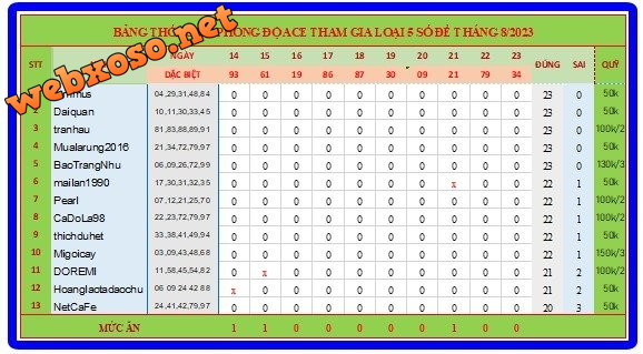 upload_2023-8-24_12-41-19.png