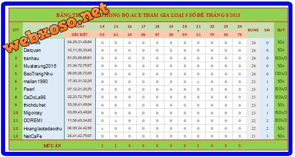 upload_2023-8-25_10-28-7.png