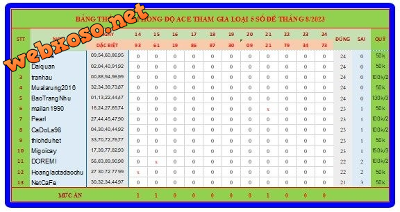 upload_2023-8-25_15-22-16.png