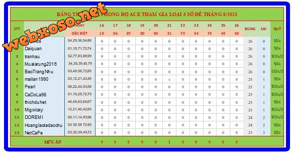 upload_2023-8-27_11-37-54.png