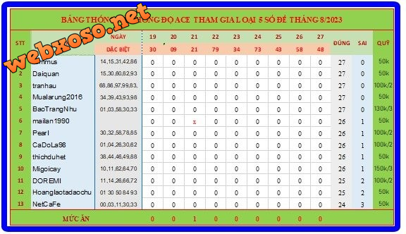 upload_2023-8-28_13-43-36.png