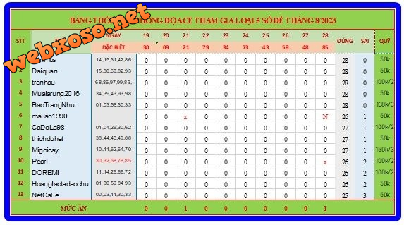 upload_2023-8-28_19-52-56.png
