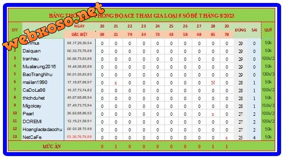 upload_2023-8-29_19-37-53.png