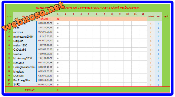 upload_2023-8-2_12-27-55.png