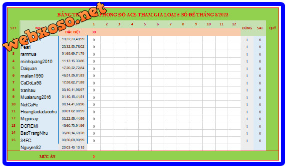 upload_2023-8-2_13-54-11.png