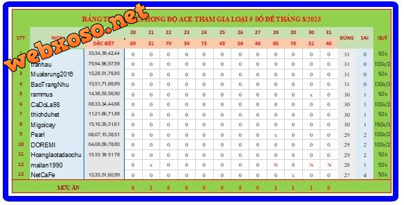 upload_2023-8-31_20-48-20.png