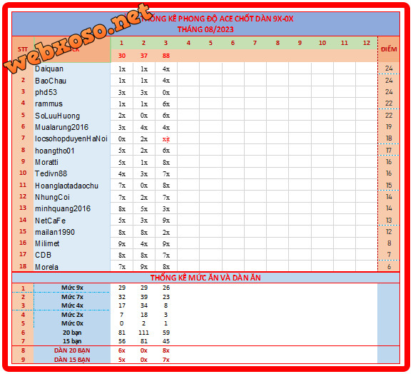upload_2023-8-3_22-35-20.png