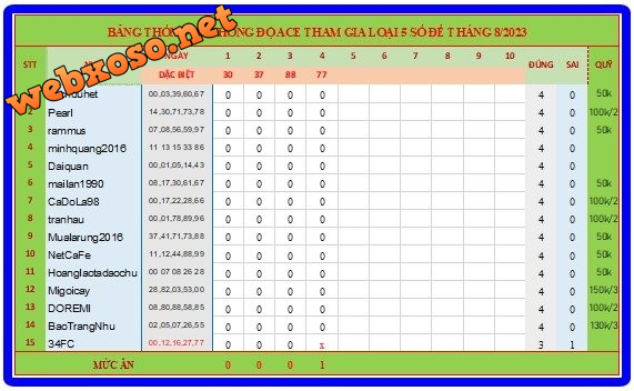 upload_2023-8-4_20-29-45.png
