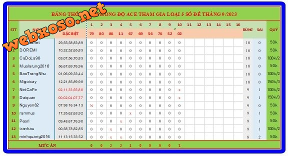 upload_2023-9-10_19-28-38.png