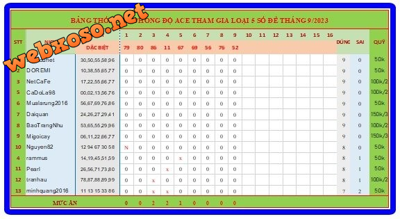 upload_2023-9-10_7-30-0.png