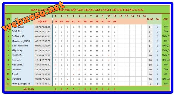 upload_2023-9-11_22-37-54.png