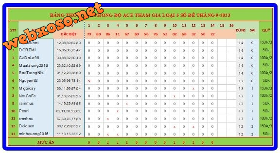 upload_2023-9-14_22-5-26.png