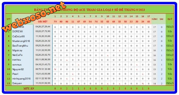 upload_2023-9-17_19-38-3.png