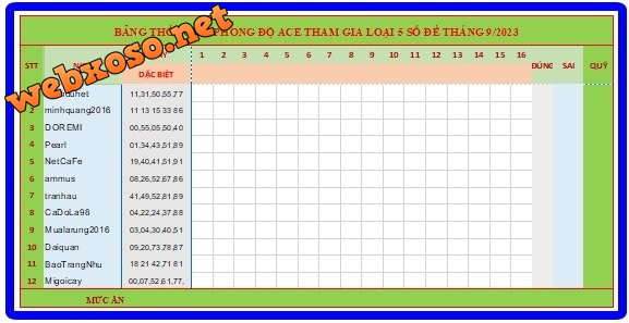 upload_2023-9-1_13-16-34.png