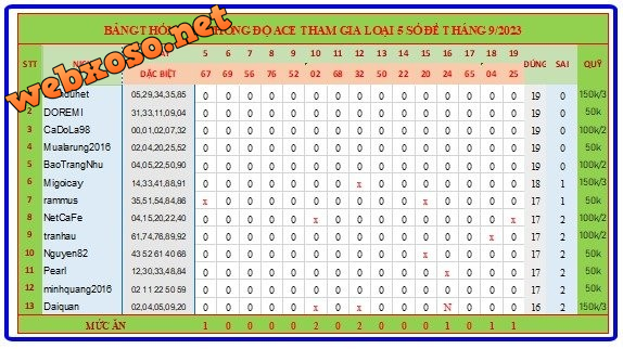 upload_2023-9-20_13-22-29.png