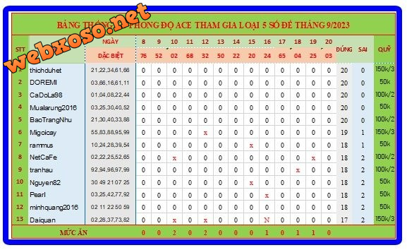 upload_2023-9-21_11-36-5.png