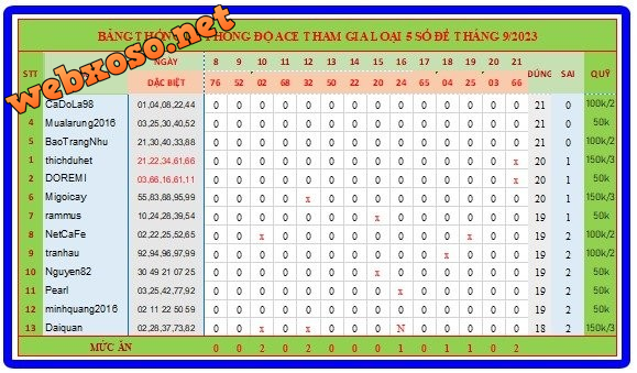 upload_2023-9-21_23-11-35.png