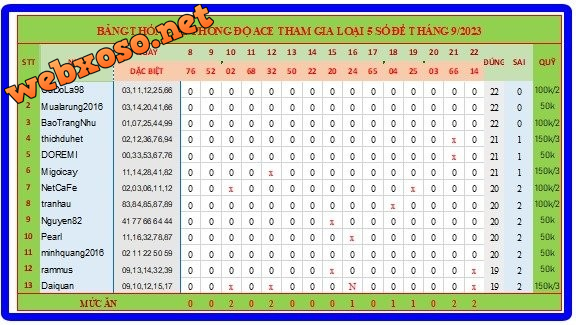 upload_2023-9-23_11-21-29.png