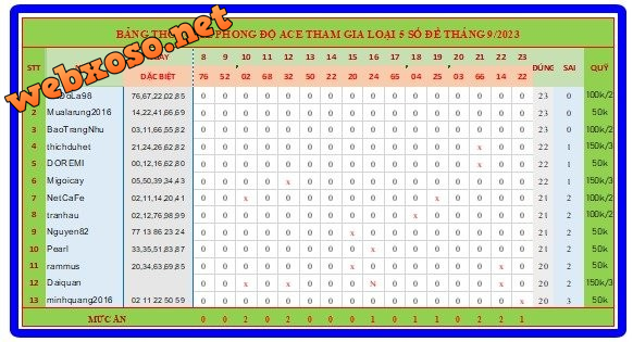 upload_2023-9-24_13-6-1.png